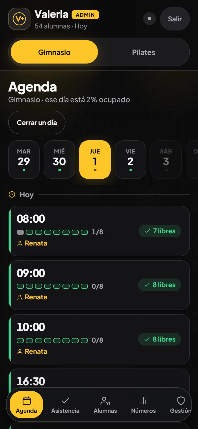 Panel de administración: agenda del día con ocupación por horario.